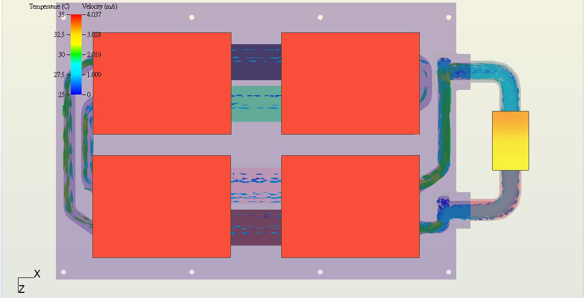 Thermische Simulation für Cold Plate