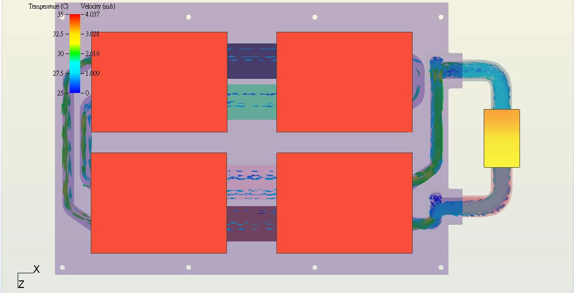 Thermische Simulation für Cold Plate